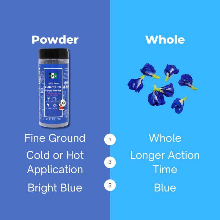 NPG Blue Butterfly Pea Flower Powder